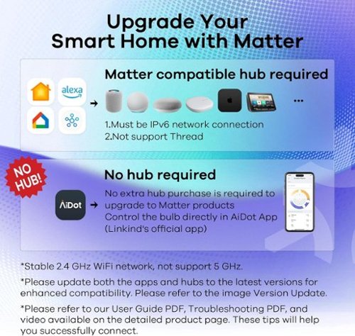 Linkind A19 60W Smart LED Bulb Matter Compatible (3-Pack) WORLDWIDE DELIVERY
