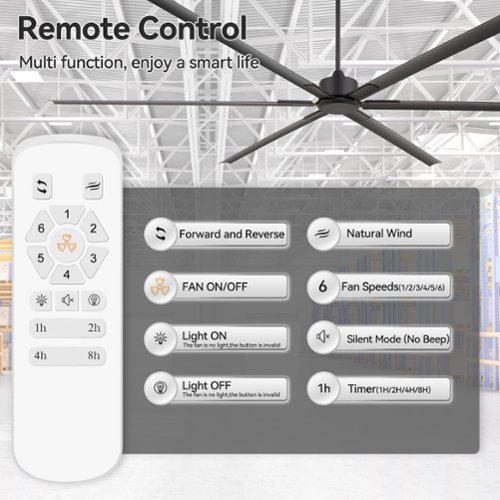 Breezary 120/144 Inch 12ft HVLS Industrial Ceiling Fan, DC Motor