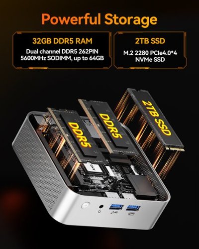 GEEKOM A8 AMD Ryzen9 8945HS 32GB ミニPC AI PC用NPUプロセッサー Ryzen 9搭載 A8ミニ PC｜GEEKOM（ギコム)