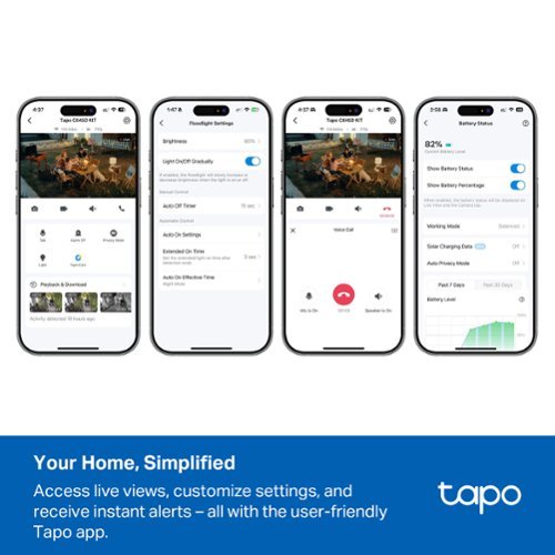 TP-Link Tapo Wireless Dual-Lens, Pan-Tilt Security 2K QHD Camera, 360° Coverage, with Solar - No Monthly Fees - White BUY IN HONG KONG