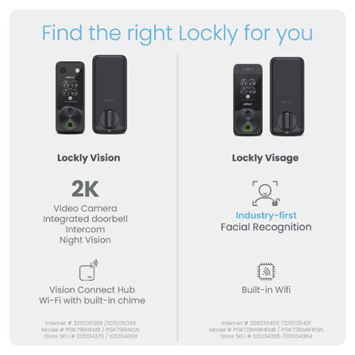 Lockly Visage Smart Lock Wi-Fi Deadbolt Facial/Keyway/Fingerprint - Matte Black BUY IN EUROPE