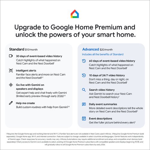 Google Nest Doorbell (wired, 3rd gen) - Latest Model - 2K Video and Gemini - Hazel BUY IN UAE