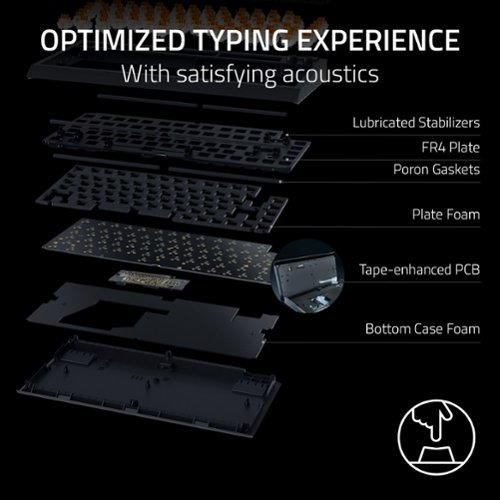 Razer BlackWidow V4 75% Wired Orange Switch Gaming Keyboard with Hot-Swappable Design - White GLOBAL SHIPPING