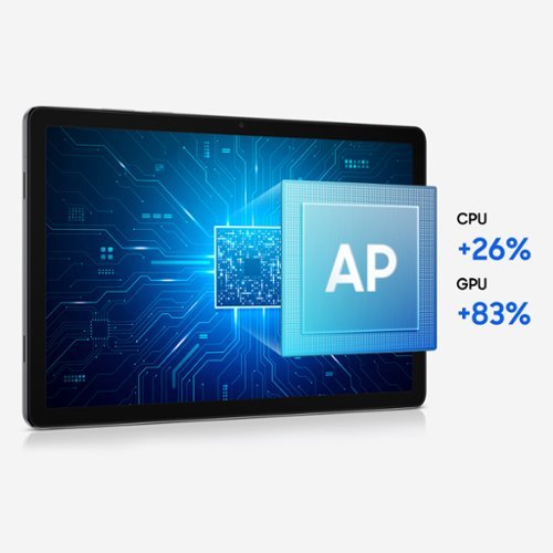 Samsung Galaxy Tab A11+ - 11 128GB - Wi-Fi - Gray WORLDWIDE DELIVERY