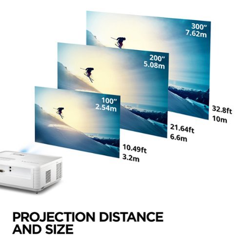 ViewSonic Home and Office PA503HD 1080P DLP Projector - White WHERE TO BUY