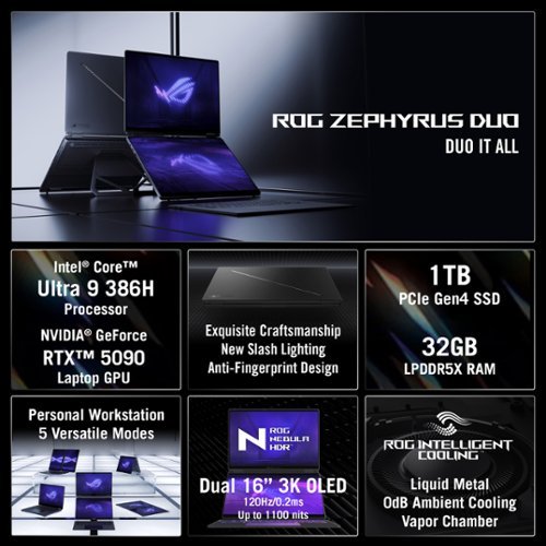 ASUS ROG Zephyrus Duo Dual 16