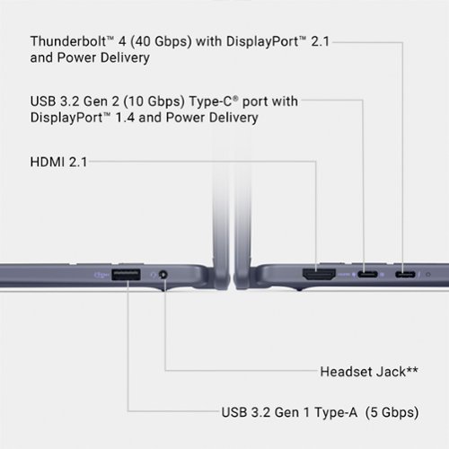 Dell Plus 2-In-1 16 Mini-LED Touch Screen Laptop - Intel Core Ultra 9 Copilot+ PC with 32GB Memory - 1TB SSD - Midnight BUY IN DUBAI