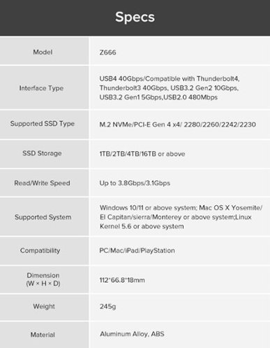 Zike USB4 40Gbps M.2 NVMe SSD Enclosure, ASM2464PD Chip, Aluminum Case, Compatible with Thunderbolt 3/4 USB4/3.2/3.1/3.0/2.0 - Gray SHOP ONLINE