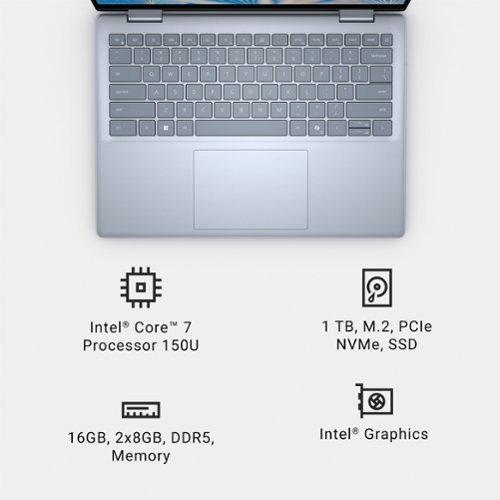DELL  – INSPIRON 14” 2-IN-1 TOUCH LAPTOP – INTEL CORE 7 PROCESSOR – 16GB MEMORY – 1TB SDD - ICE BLUE SHOP ONLINE