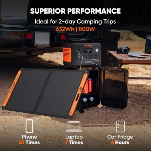 Jackery Explorer 600 Plus Portable Power Station (632 Wh Capacity) - Black WORLDWIDE DELIVERY