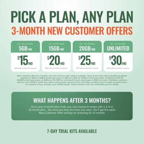 Mint Mobile Unlimited Phone Plan - 6 Months of Wireless Service GLOBAL SHIPPING