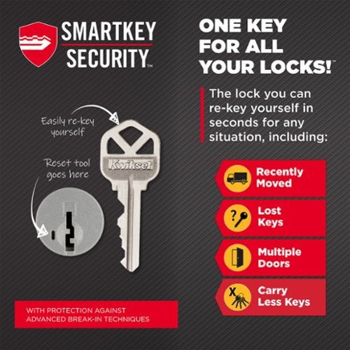 Kwikset Halo Smart Lock Wi-Fi Replacement Deadbolt with App/Touchscreen/Key Access - Satin Nickel BUY ONLINE