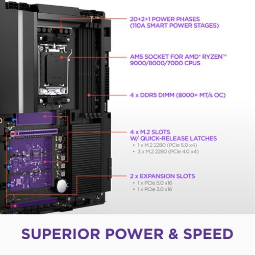 NZXT N9 X870E AM5 AMD X870E ATX DDR5 Wi-Fi 7 Motherboard with Full-Metal Cover and RGB - Black WORLDWIDE DELIVERY