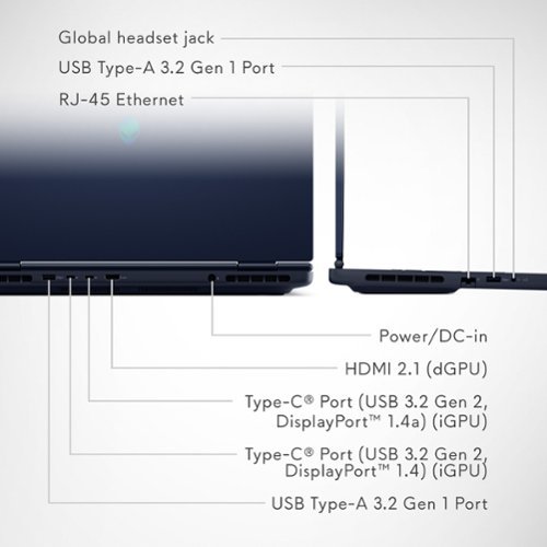 Alienware 16 Aurora 16 120Hz Gaming Laptop WQXGA - Intel Core 7 240H with 32GB Memory - NVIDIA GeForce RTX 5060 - 1TB SDD - Blue BUY IN EUROPE