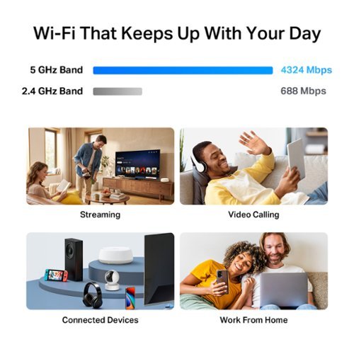 TP-Link Deco 7 BE5000 Dual-Band Wi-Fi 7 Whole Home Mesh Router System – Deco BE5000 (1-Pack) - White HOW TO BUY