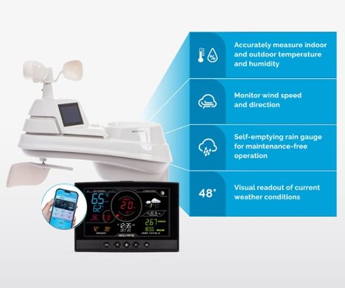 AcuRite Iris (5-in-1) Weather Station with Direct-to-Wi-Fi Display for Remote Monitoring - White/Black BUY IN UAE