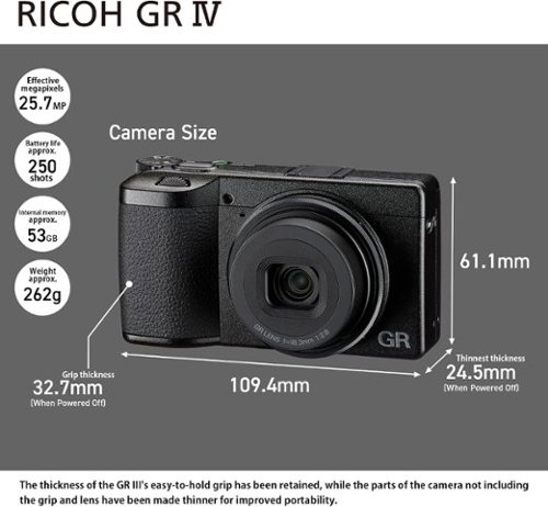 Ricoh GR IV F2.8 25.7MP with Hybrid AF 5 Axis Sensor Compact