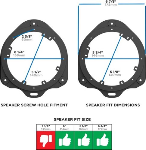 Metra Premium Speaker Adapter Plate for Select AUDI 2018-2024 Vehicles (2-Pack) - Multi HOW TO BUY