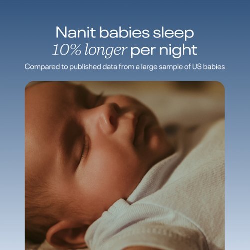 NANIT  PRO SMART BABY MONITOR & FLOOR STAND - WHITE BUY IN MIDDLE EAST