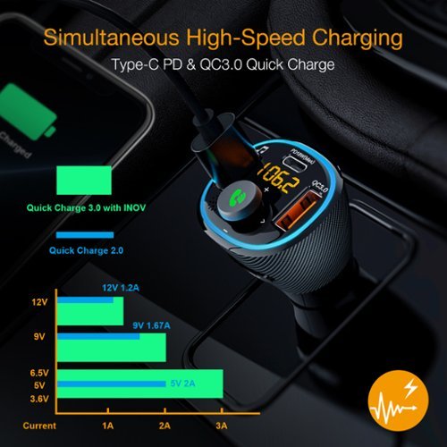 Rexing FM3 Car Wireless FM Transmitter - Black BUY IN EUROPE