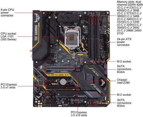 ASUS TUF Z390 Plus Gaming (Wi Fi) LGA 1151 (300 Series) Intel Z390
