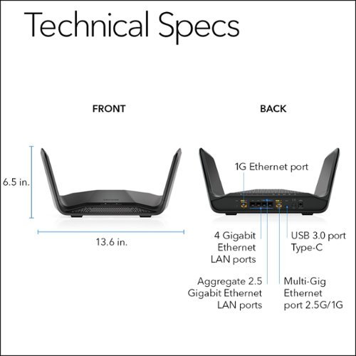 NETGEAR Nighthawk AXE7800 Tri-Band Wi-Fi Router - Black BUY IN EUROPE