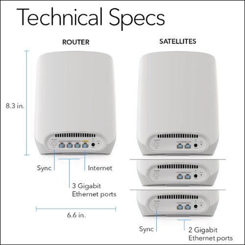 NETGEAR Orbi 750 Series AX5200 Tri-Band Mesh Wi-Fi 6 System (4-pack) - White BUY IN MIDDLE EAST