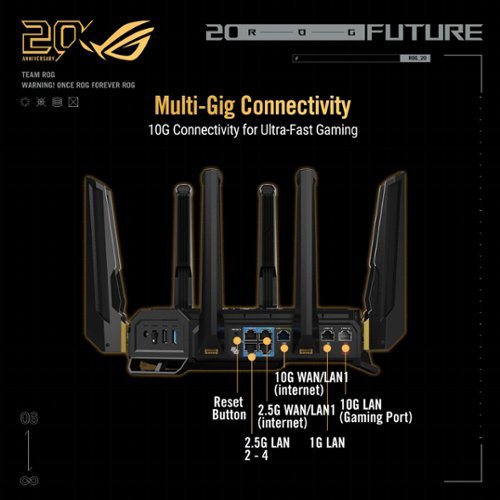 ASUS ROG Rapture GT-BE98 Pro BE30000 Quad-Band Wi-Fi 7 Gaming Router - 20th Edition HOW TO BUY