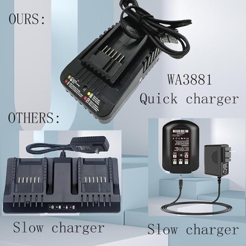 WORX 18V/20V Power Share Li-ion 60-Minute Quick Charger - Black SHOP ONLINE