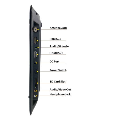 REON ‼︎ DVD Twilight Zone The Movie (1983) Joe Dante John Landis DVD