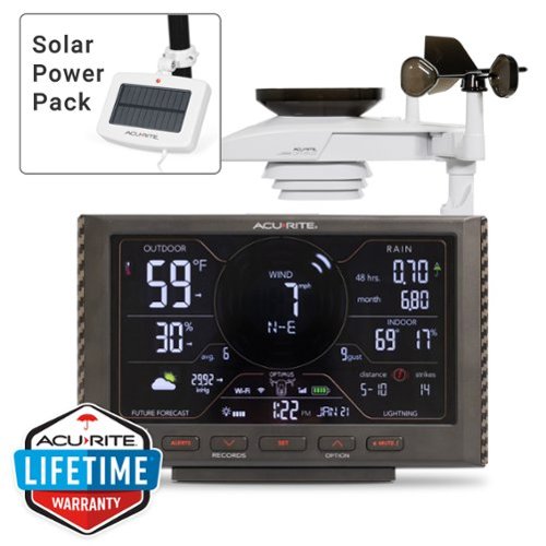 AcuRite Optimus WiFi Weather Station with Digital Display, Solar Powered Sensor & Mobile App for Remote Monitoring - Black WORLDWIDE DELIVERY