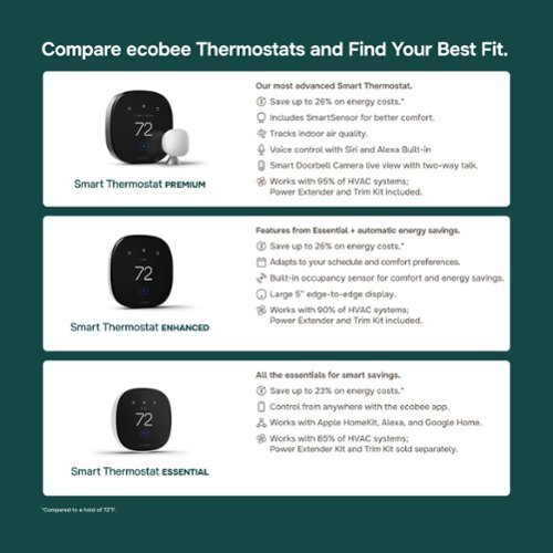 ecobee Smart Thermostat Premium - WiFi, Siri & Alexa Built-In, Smart Sensor, Air Quality Monitor - Black BUY IN EUROPE
