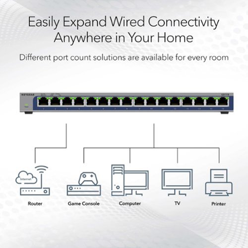 NETGEAR 16-port Gigabit Unmanaged Ethernet Switch - Gray WORLDWIDE DELIVERY
