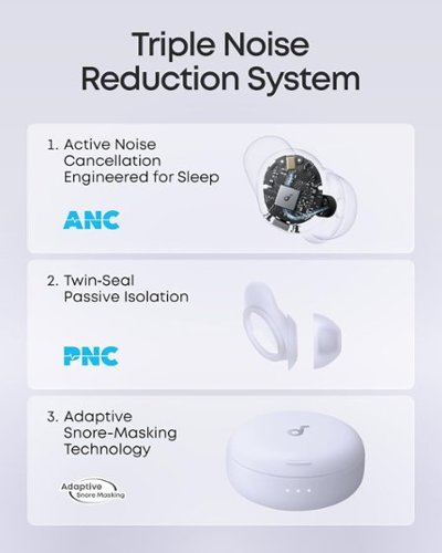 Soundcore by Anker Sleep A30 Special, Sleep Earbuds, Fall Asleep Faster with Calm Soundscapes and Smart Noise Cancelling - Mist Lilac WHERE TO BUY