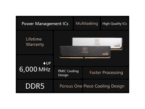 T-CREATE DDR5 128GB (32GBx2x2箱) 6000MHz TEAMGROUP T-CREATE EXPERT 32GB (2 x 16GB) PC5-48000 (DDR5-6000