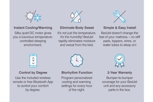 BedJet Climate Comfort Sleep System - White WHERE TO BUY