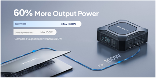 BLUETTI X20 Laptop Battery 288W (154 Wh Capacity) Black - Best Buy