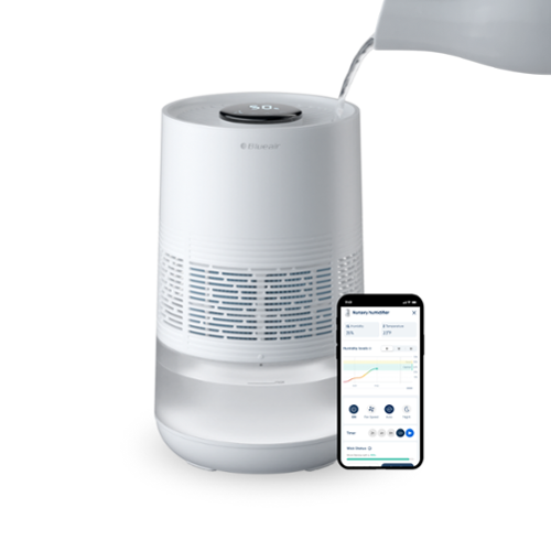 Blueair - InvisibleMist 0.9 gallon Evaporative Premium Smart Top-Fill Humidifier - White