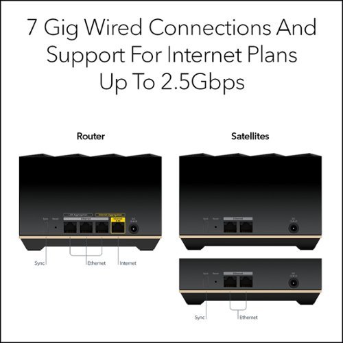 NETGEAR Nighthawk AXE5700 Tri-Band Mesh Wi-Fi System (3-Pack) - Black SHOP ONLINE