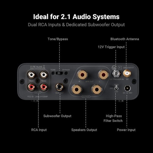 Fosi Audio BT20A MAX Bluetooth Stereo Power Amp - Black HOW TO BUY