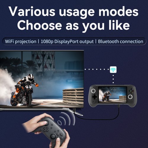 Anbernic RG556 5.5 AMOLED Retro Gaming Handheld - Android 13 - Unisoc T820 - 8GB RAM with 128GB SSD - Black WHERE TO BUY