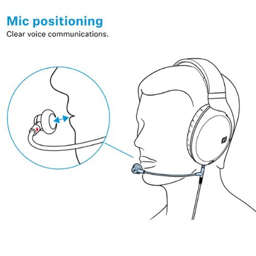 Sennheiser HD 500 BAM Add-on Boom Arm Microphone - Black BUY IN EUROPE