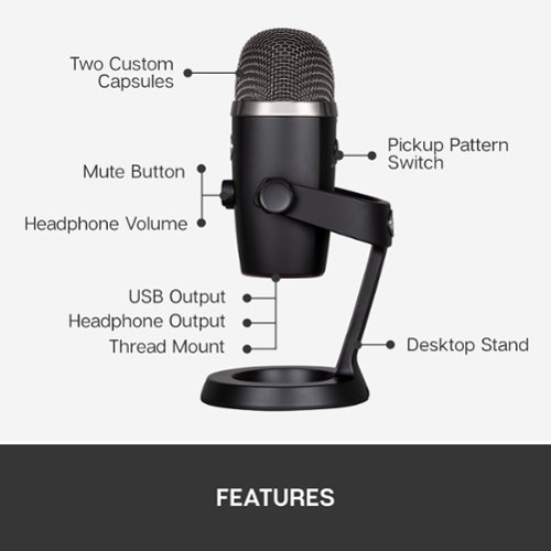 Blue Microphones Blue Yeti Nano Premium Wired Multi-Pattern USB Condenser Microphone WHERE TO BUY
