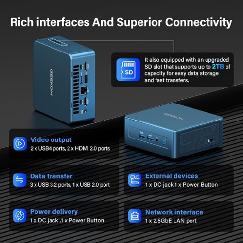 GEEKOM IT12 Mini PC, 12th Gen Intel i7 12650H NUC12 Mini Computers
