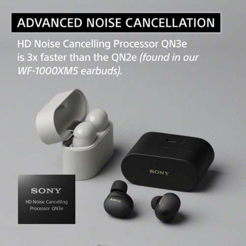 Sony WF-1000XM6 Best Truly Wireless Noise Cancelling Earbuds - Black BUY IN MIDDLE EAST