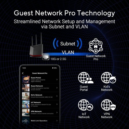 ASUS RT-BE86U BE6800 Dual-Band Wi-Fi 7 Router - Black HOW TO BUY