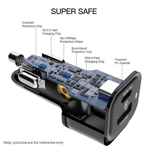 Rexing 78W Vehicle Quick Charger with 1 USB-C & 1 USB Port Compatible with iPhone and Samsung Note - Black BUY IN EUROPE