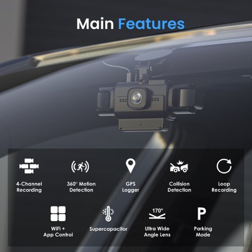 Rexing R4-RD Dash Cam All-Around 1080p, Built-in 360° Motion Parking Monitor, GPS, App Control for Windows, MAC OS and iPhone - Black WORLDWIDE DELIVERY