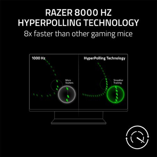 Razer  DeathAdder V3 Lightweight Optical Gaming Mouse with 8K Hz HyperPolling Technology - Wired - Black GLOBAL SHIPPING