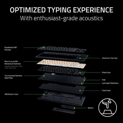 Razer BlackWidow V4 Low-profile HyperSpeed Wireless TKL Mechanical Green Clicky Switch Gaming Keyboard with Chroma RGB - Black GLOBAL SHIPPING